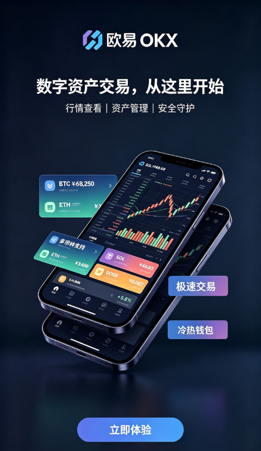 欧交易所app官网安装配图2